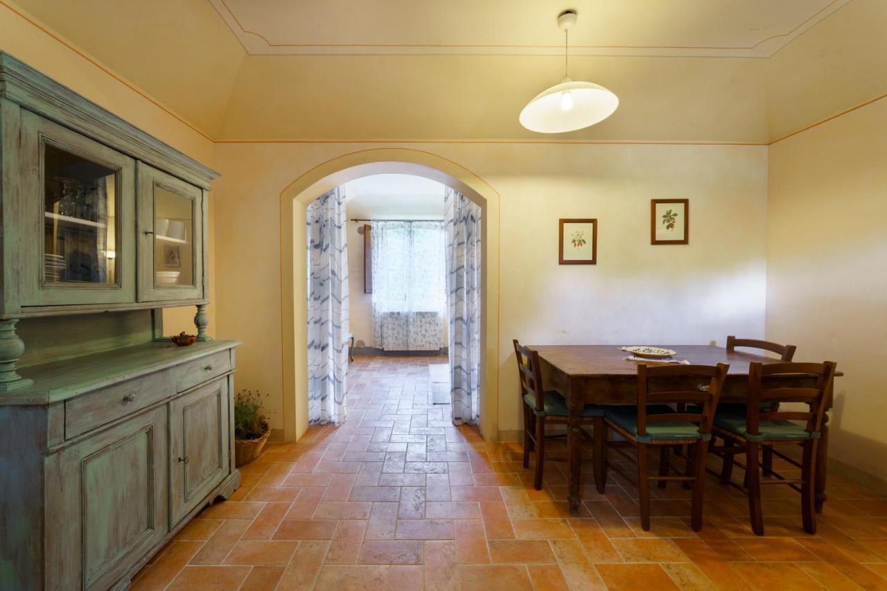 Agriturismo Ca'Mazzetto Valfabbrica Ngoại thất bức ảnh
